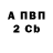 Бутират 1.4BDO green sakura